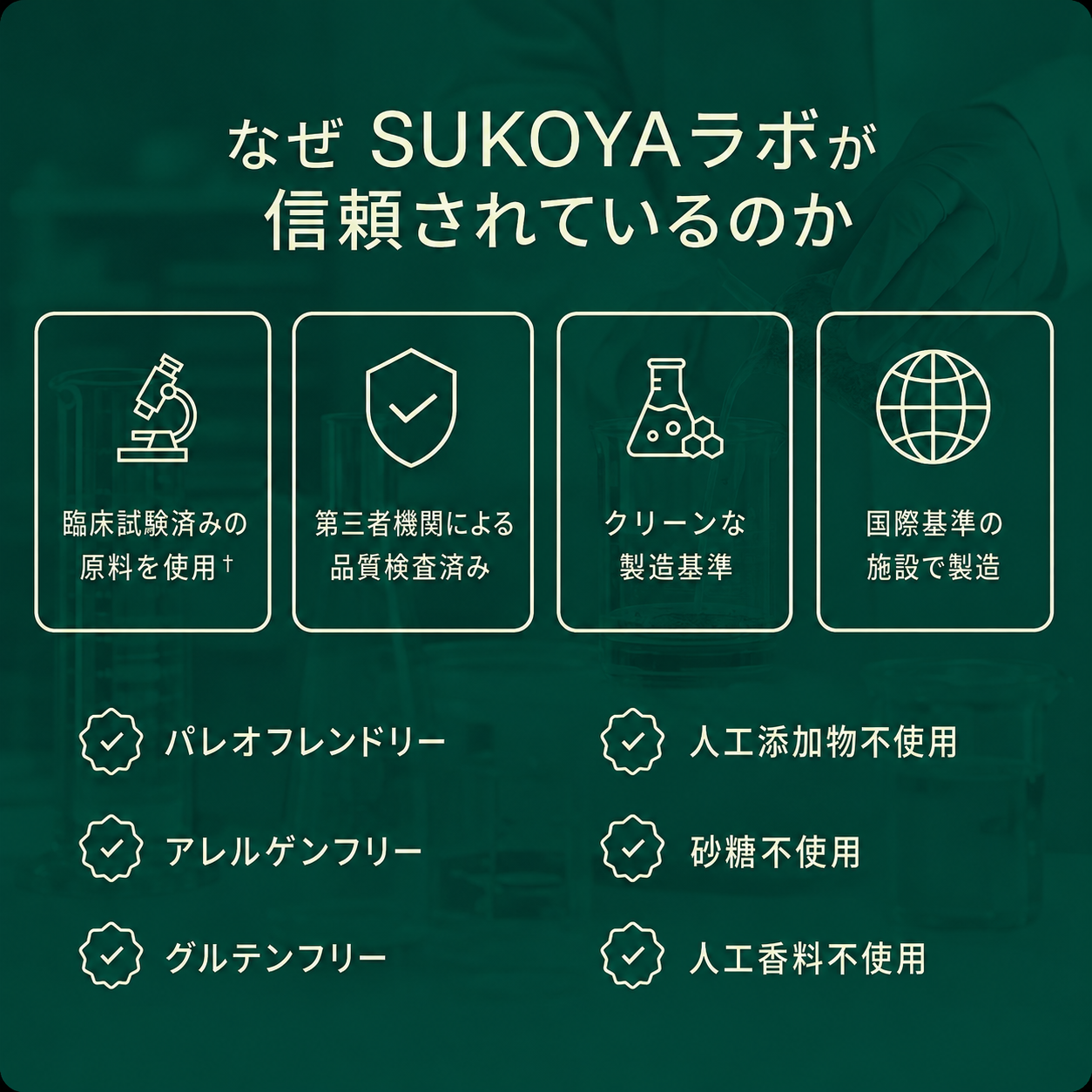 SUKOYA | ラボ オレガノオイル ソフトジェル